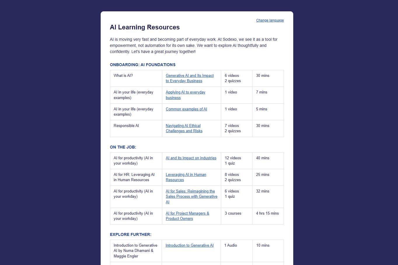 The AI Learning Resources page, a clean resource hub organizing AI learning links into sections